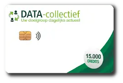 15.000 credits